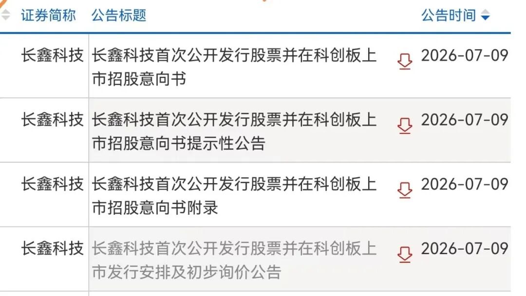 定了!长鑫科技7月16日新股申购,证券代码688825!上半年净利暴涨超22倍,董事长承诺10年不减持,还拿出自持的7.68亿股给员工